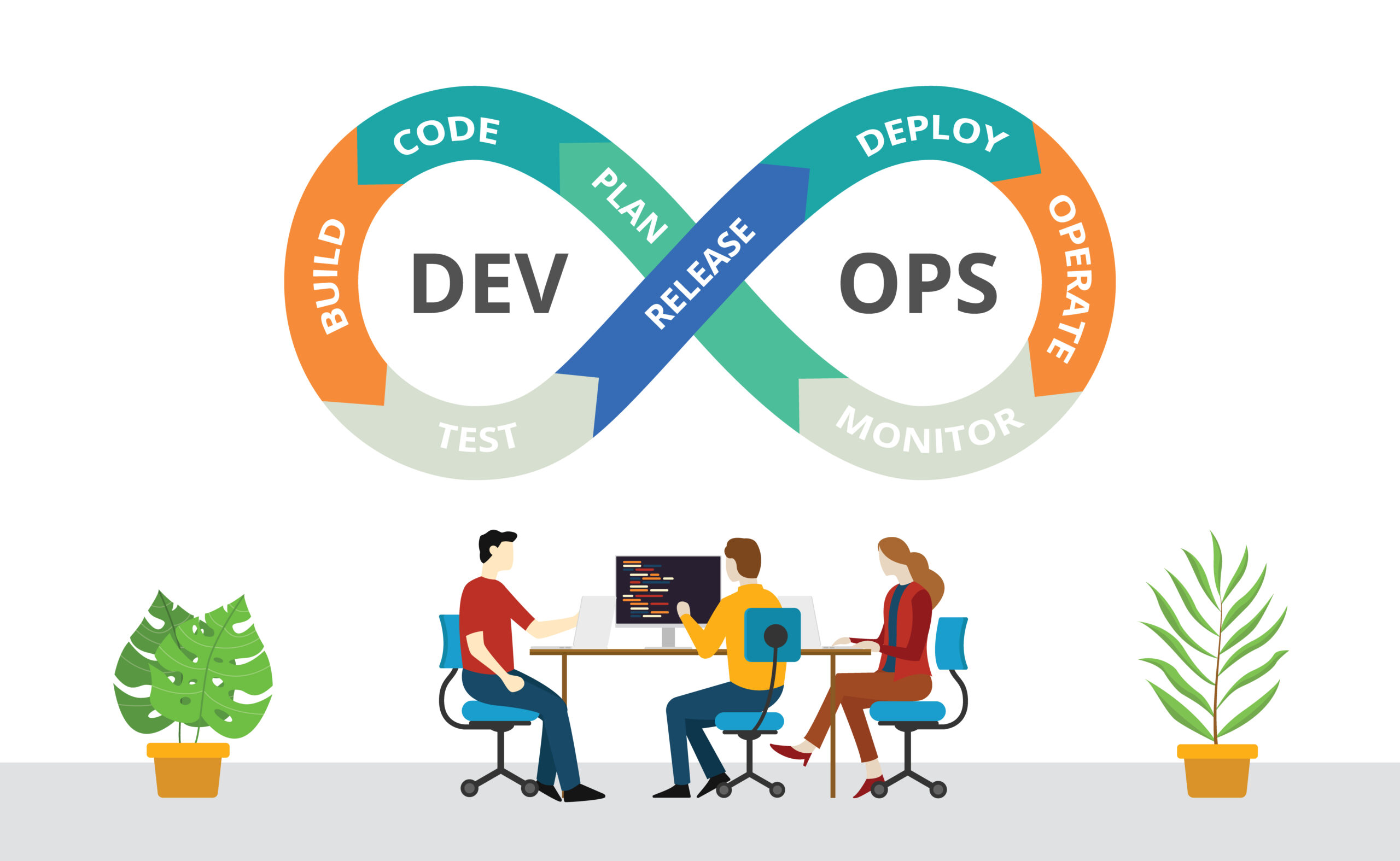 agile-fundamentals-scrum-methodology-db-academy